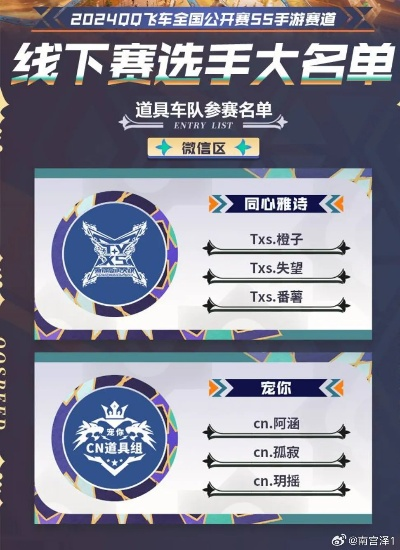 (qq飞车手游专区最新结果)2022年最新QQ飞车手游排行榜Top10榜单揭晓，谁是新一季的冠军？