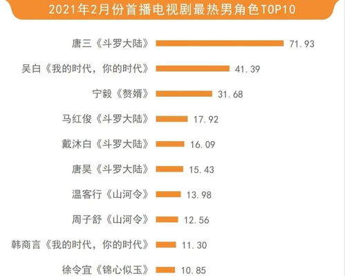 一码一肖100%中用户评价|权威数据解释落实_协作款.7.911