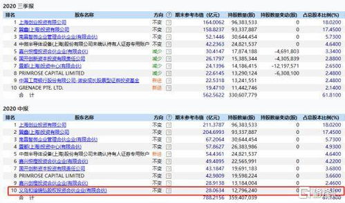 2024澳门特马今晚开奖176期|现状分析解释落实_反馈型.9.262