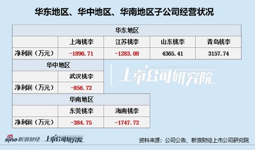 118图库彩图118库图区2020|全面数据解释落实_典藏集.7.633 118图库彩图118库图区2020|全面数据解释落实_典藏集.7.633