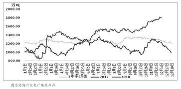 二四六天天免费资料大全部|全面了解最新正品的解答与应用_显示型.5.100