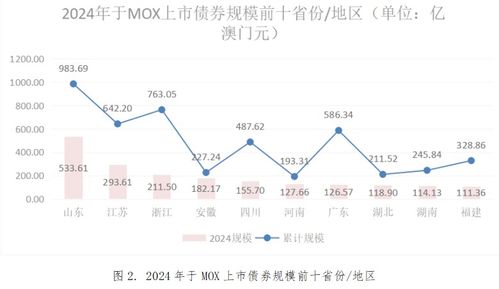 澳门今晚必开一肖一特正规|探索新兴趋势与生活智慧_DX.8.435 澳门今晚必开一肖一特正规|探索新兴趋势与生活智慧_DX.8.435