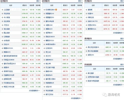 澳门今晚必开一肖一特正规|探索新兴趋势与生活智慧_DX.8.435 澳门今晚必开一肖一特正规|探索新兴趋势与生活智慧_DX.8.435