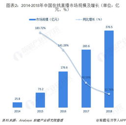 2024年澳门今晚开奖号码现场直播|探索新兴市场投资趋势_专业款.1.882