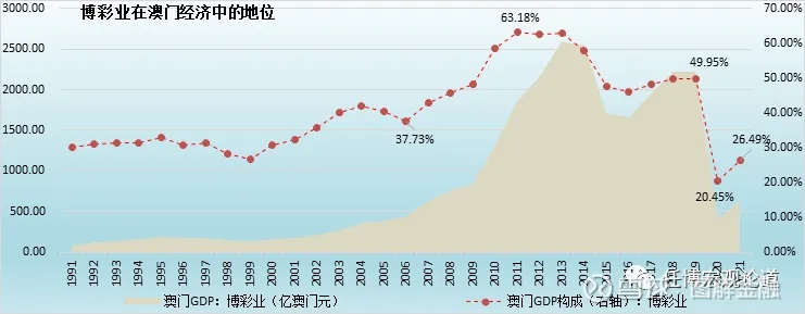 新澳门彩特分布走势|未来科技新趋势解析_内测版.4.971